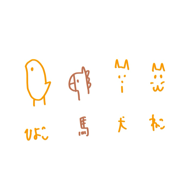 ドコモの絵文字に憧れていた、少女だった私｜のん