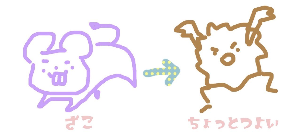 英語が上達したら沼に溺れていた話 重ねおり Note 英語が上達したら沼に溺れていた話 重ねおり Note