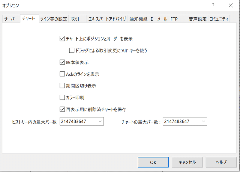 Python3 Oanda Api V2からmt4 ヒストリカルデータ作成方法 Makochi Note