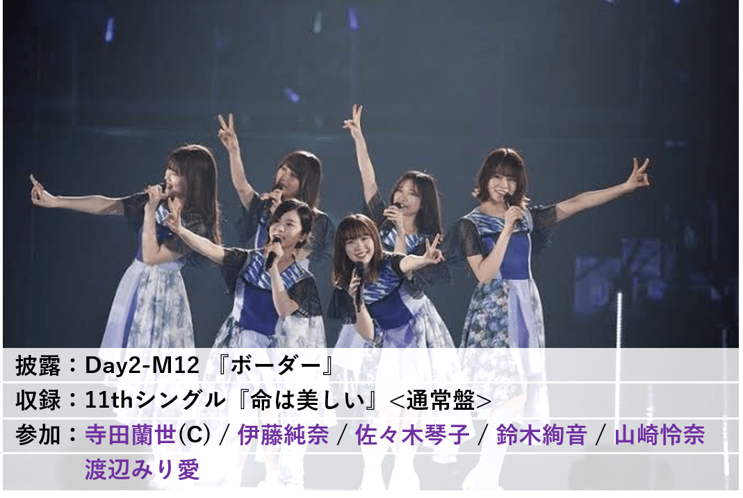 乃木坂46 - 乃木坂46 7th YEAR BIRTHDAY LIVE DVD 完全生産限定盤の通販 by