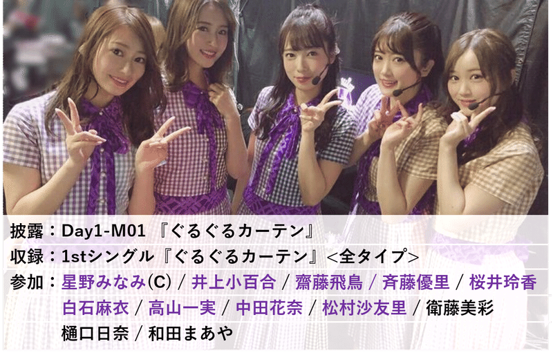 7th Year Birthday Live 雑感 エメリンゴ Note 7th Year Birthday Live 雑感 エメリンゴ Note