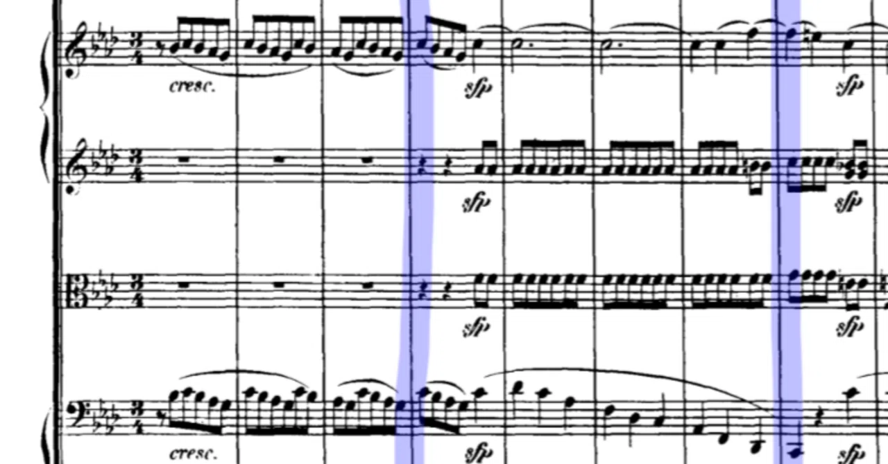 Reconsidering Sostenuto ma non troppo: A Theory on the 'Not Too