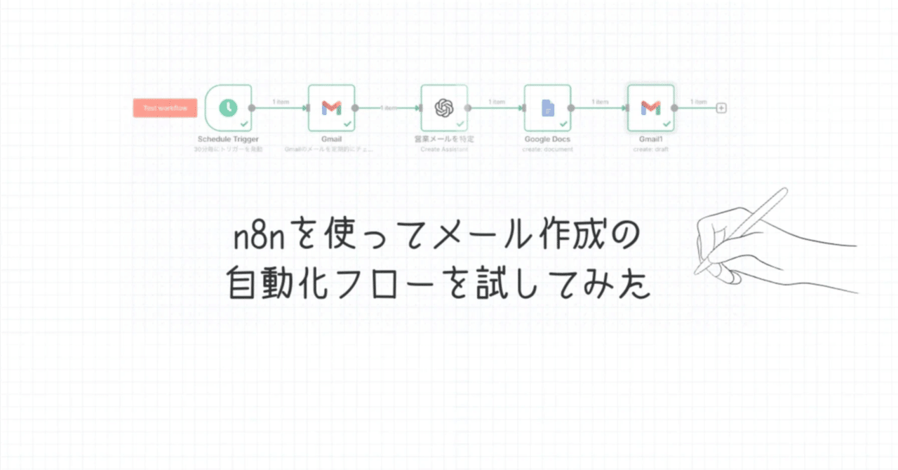 n8n + GPTで営業メールの下書き作成を半自動化してみた④：下書きメールの作成小林 孝嗣