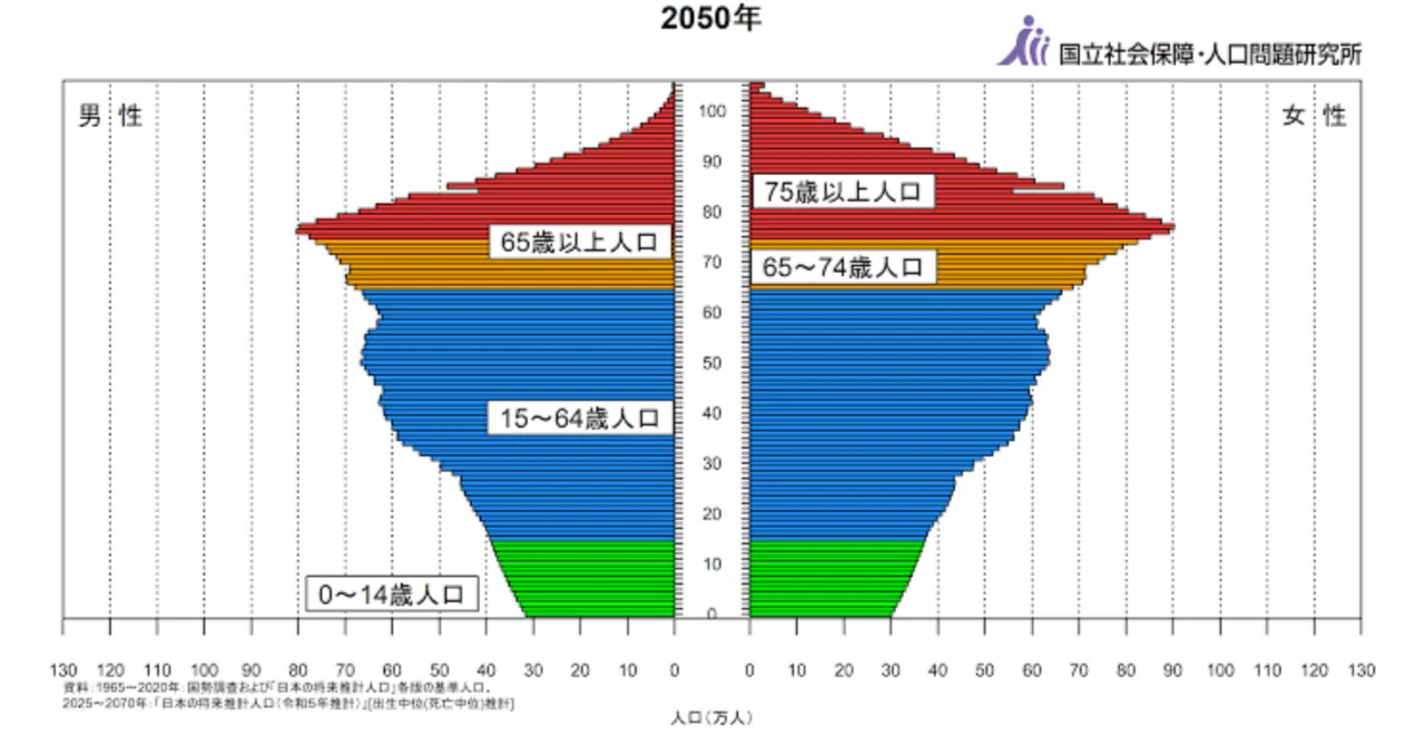 2026年は丙午の年──迷信と現代をつなぐ干支の話｜教看