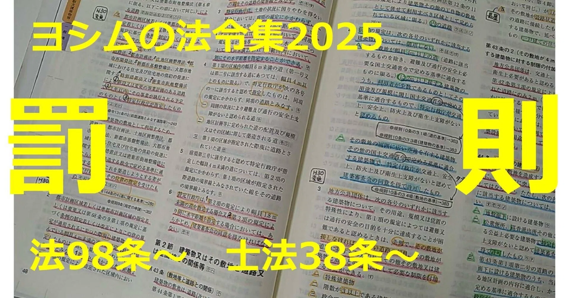 法令集2025】罰則｜吉村 昌朋（よしむら まさとも）