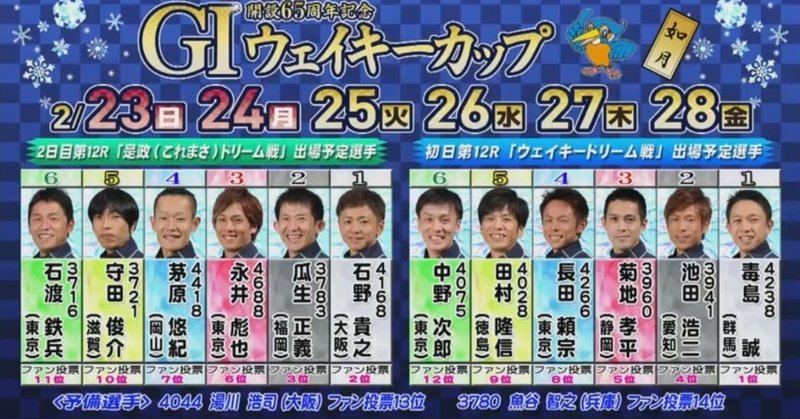 競艇 リプレイ 多摩川