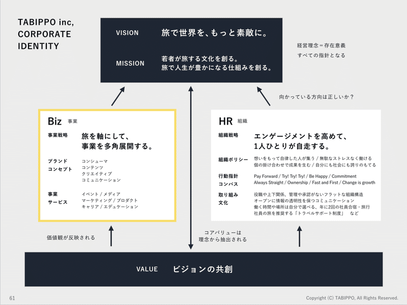 スクリーンショット 2020-02-11 20.20.11