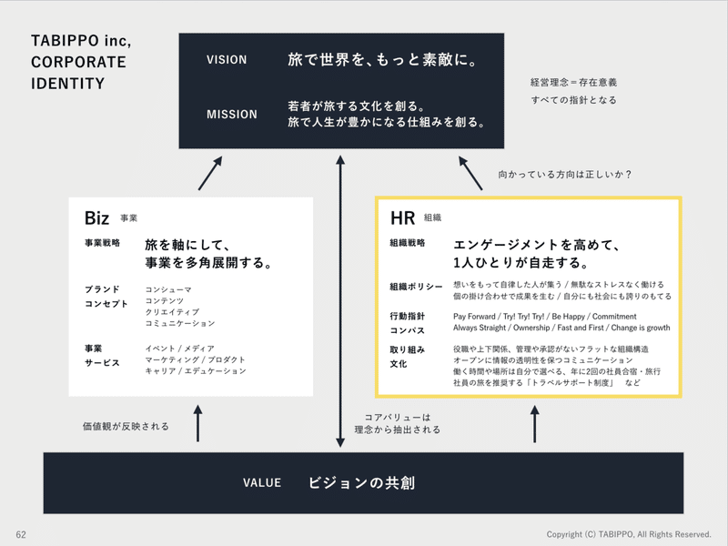 スクリーンショット 2020-02-11 20.20.18