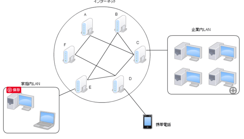 スクリーンショット 2020-02-11 20.47.07