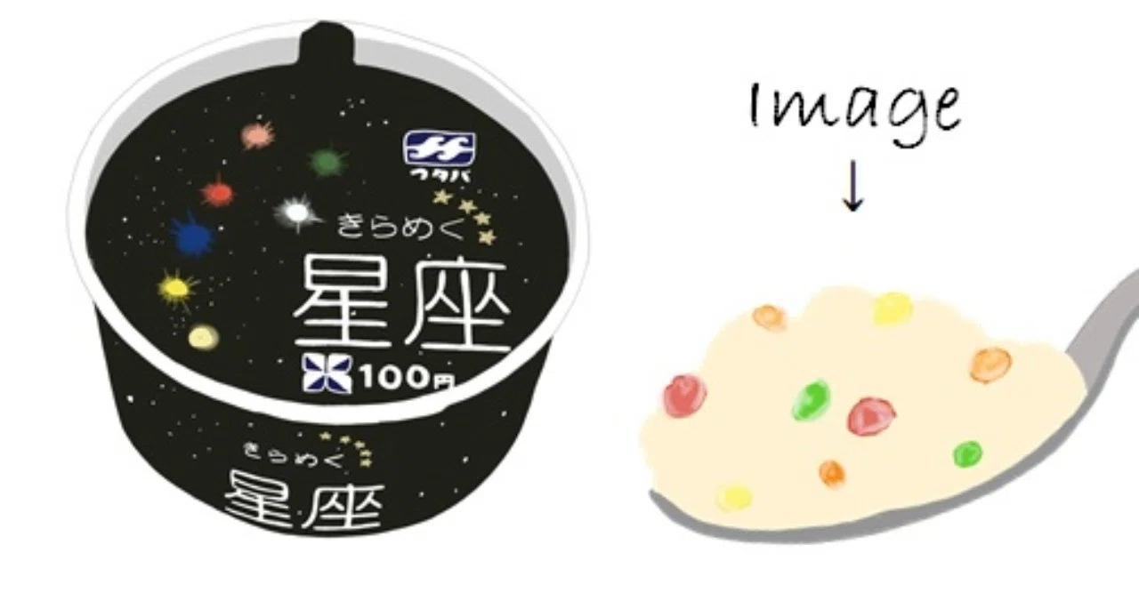 昭和の幻となったアイス フタバ 星座 トロッコ Note