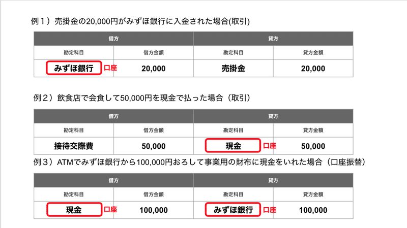 スクリーンショット 2020-02-11 21.07.22