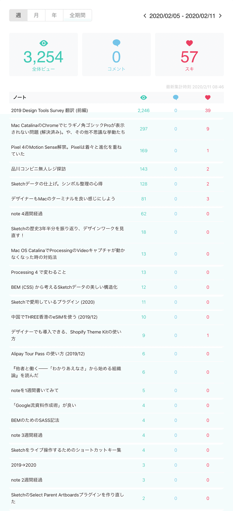 スクリーンショット-2020-02-11-9.22.13