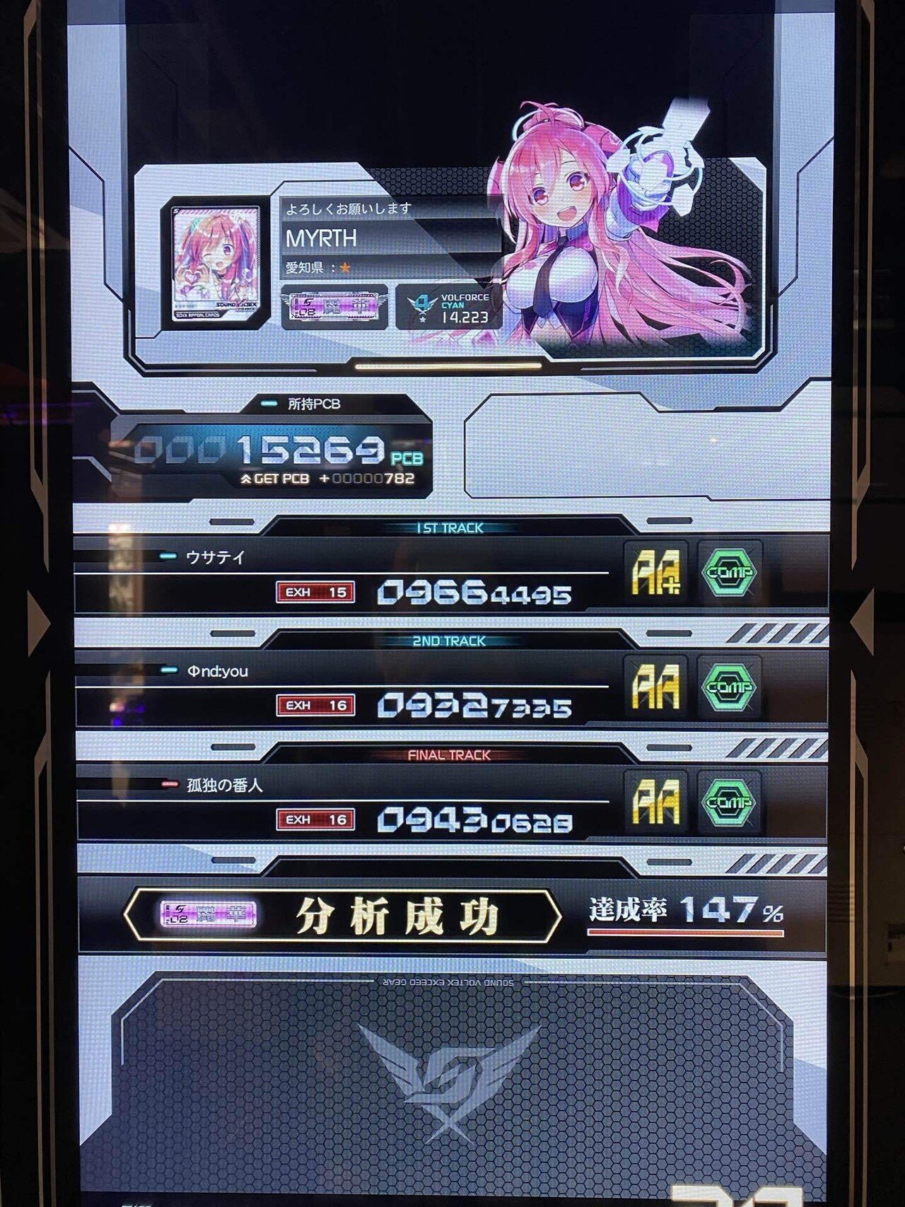 成長記録 Vandemon Titanium Exhaust System Kawasaki ZZR1400, ZX14R 2012-2024