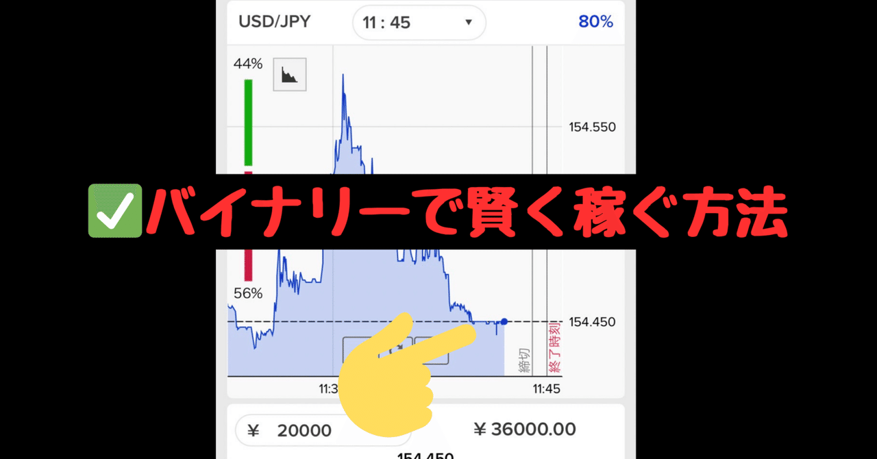 バイナリーオプションはギャンブルなのか？安定的に稼ぐための賢いポイント　副業投資Kento@トレーダー