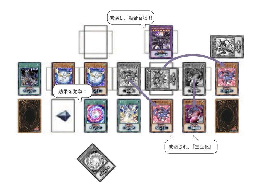 デッキ紹介】The First Darklord｜みのるん