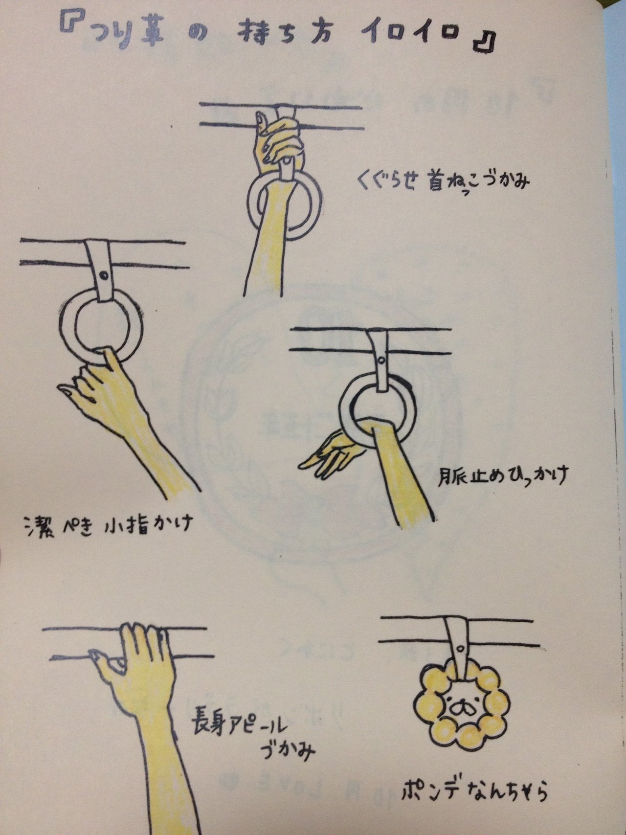 つり革の持ち方イロイロ Ichie Note