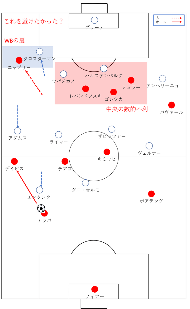 画像 ライプツィヒ フォーメーション ライプツィヒ フォーメーション 17