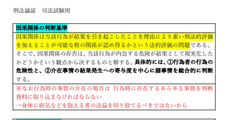 2024年新作入荷 カリフォルニア州司法試験（California Exam）における Bar 語学・辞書・学習参考書