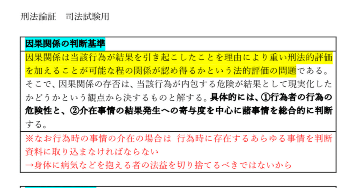 司法試験　予備試験　法科大学院入試　Bランク　論証集 試験直前の最終確認用！ABランク論点だけを厳選｜司法試験・予備