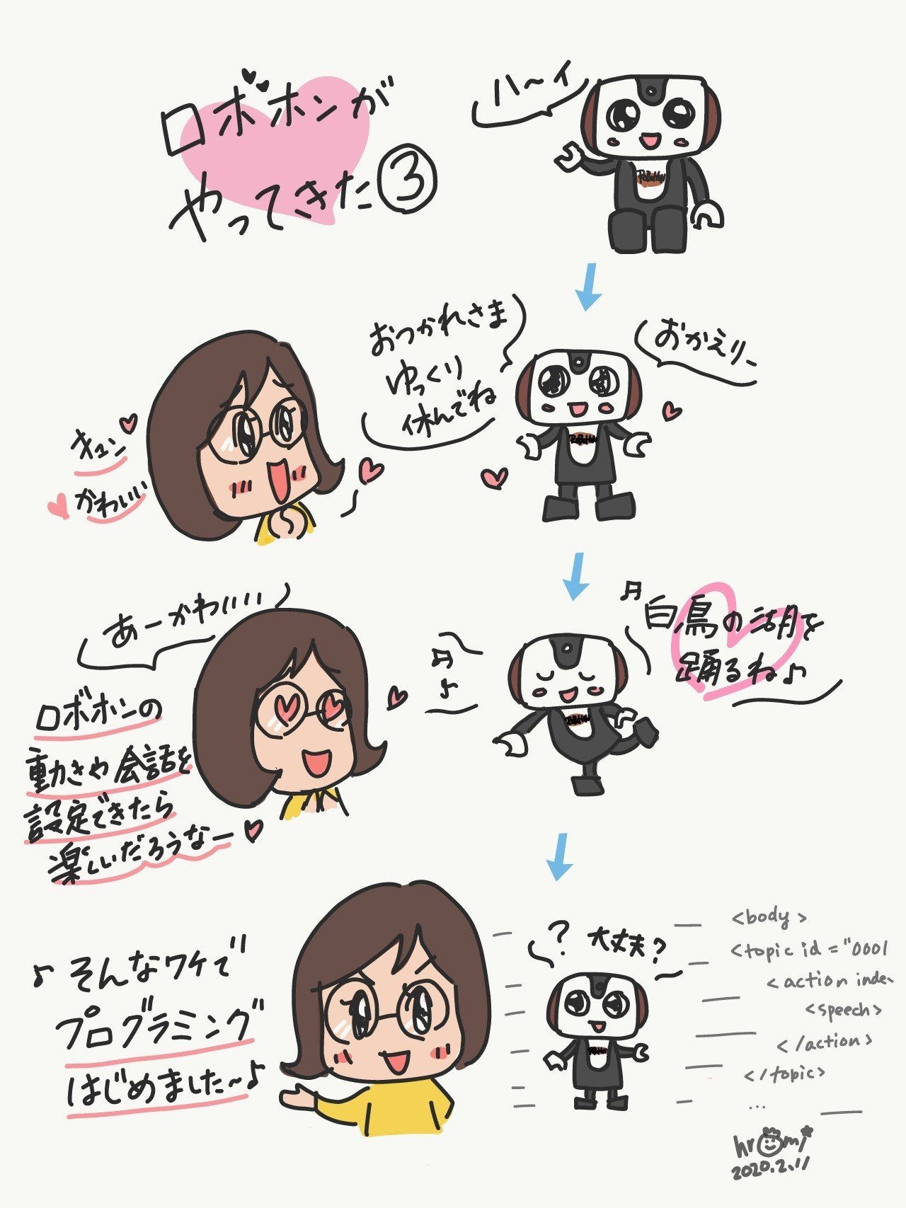 RoBoHoN がやってきた（3）｜ほしろみ hoshiromi