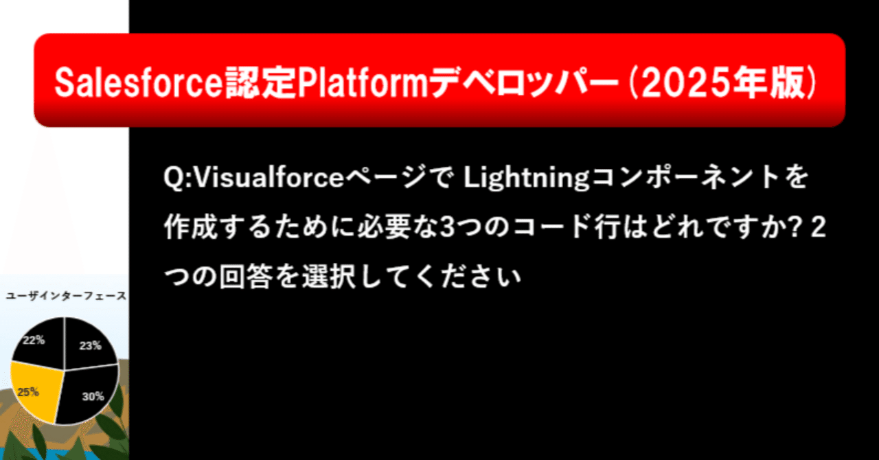 送料無料 ギフト 第21問：Salesforce認定Platformデベロッパー｜Salesforce過去問 資格+検定