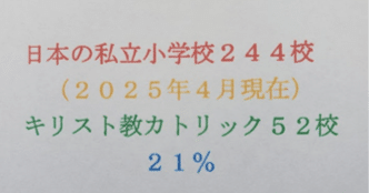 キリスト教　小学校受験 小学校受験】カトリック校を目指すなら？受験の心得を解説