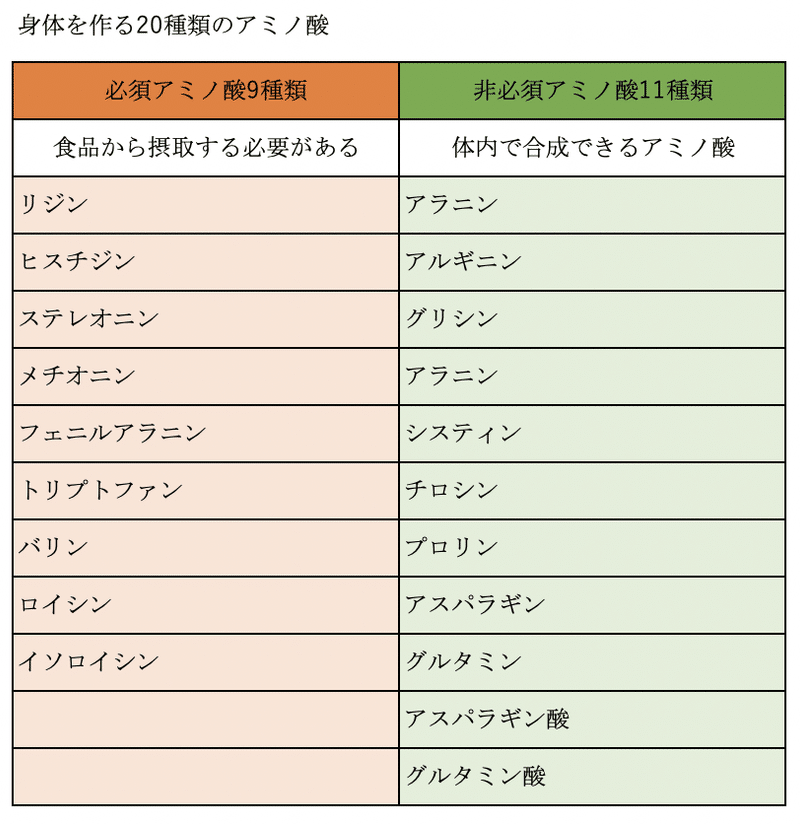 スクリーンショット 2020-02-12 1.46.44