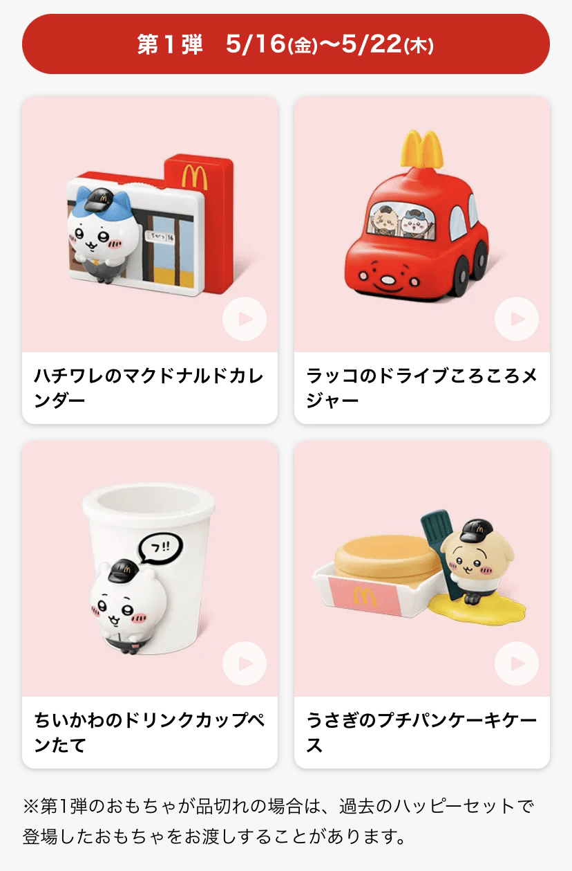 ちいかわハッピーセット第二弾｜brave_willet154