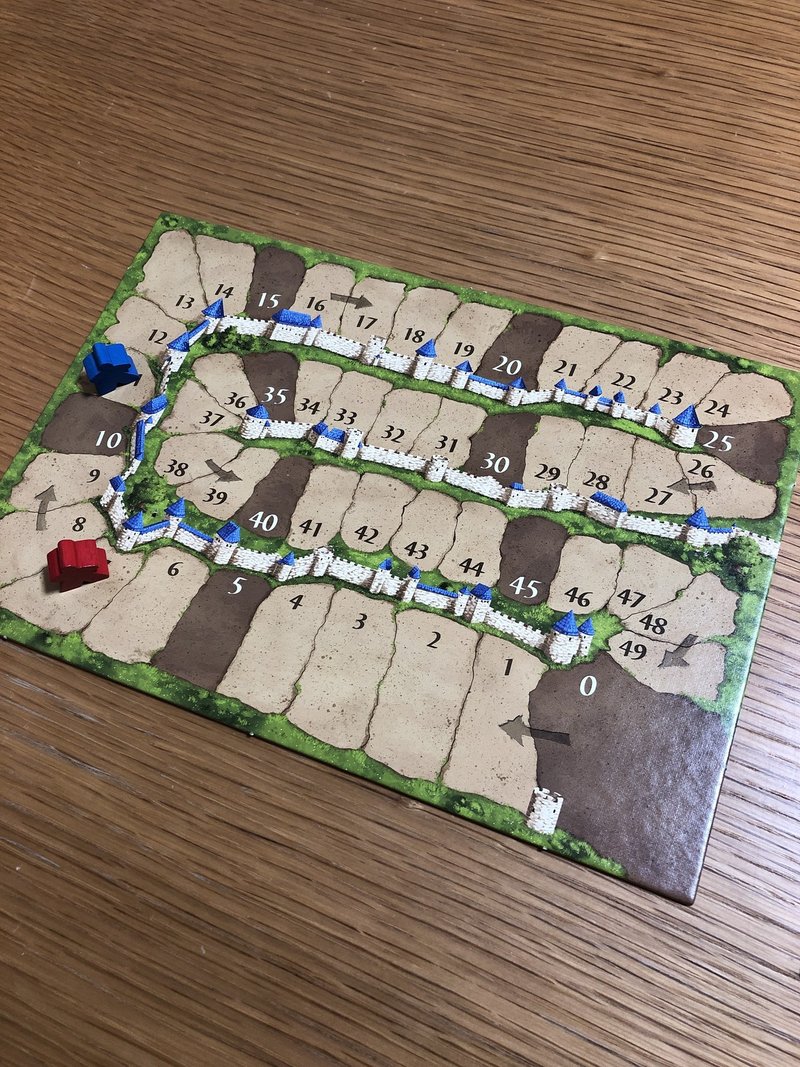 カルカソンヌ Theほどよいボードゲームを紹介 いまじろう Note カルカソンヌ Theほどよいボードゲームを紹介 いまじろう Note