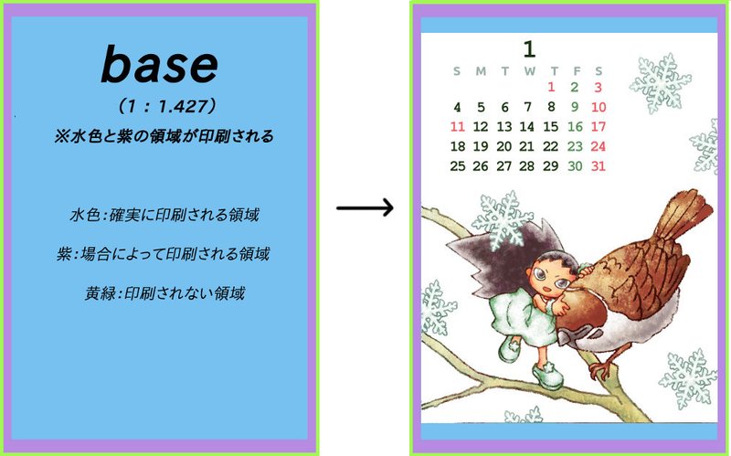 ネットプリントl版 画像解像度やサイズ 不定期更新 もちだみわ Note