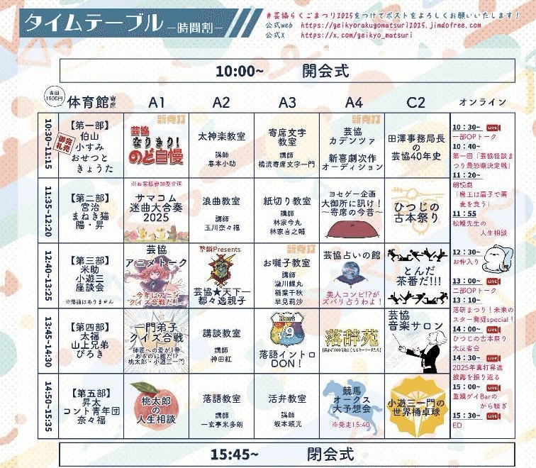 芸協らくごまつり～落語芸術協会創立８０周年記念～ＢＯＸ／（趣味／教養）,桂歌丸,三遊亭小遊三,桂米丸,春風亭小柳枝,昔昔亭桃太郎,桂米助,春風亭昇太 芸協らくごまつり～落語芸術協会創立80周年記念～BOX