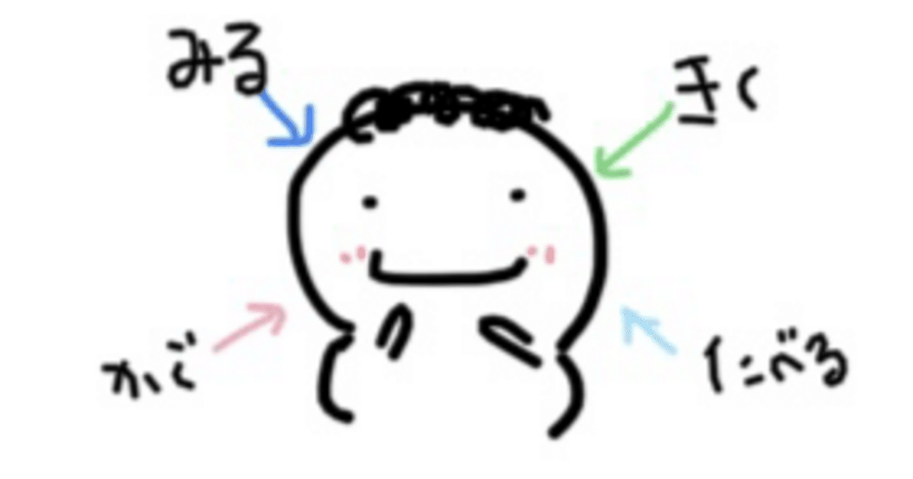 「売れる」は演出できる売場・売り方大全