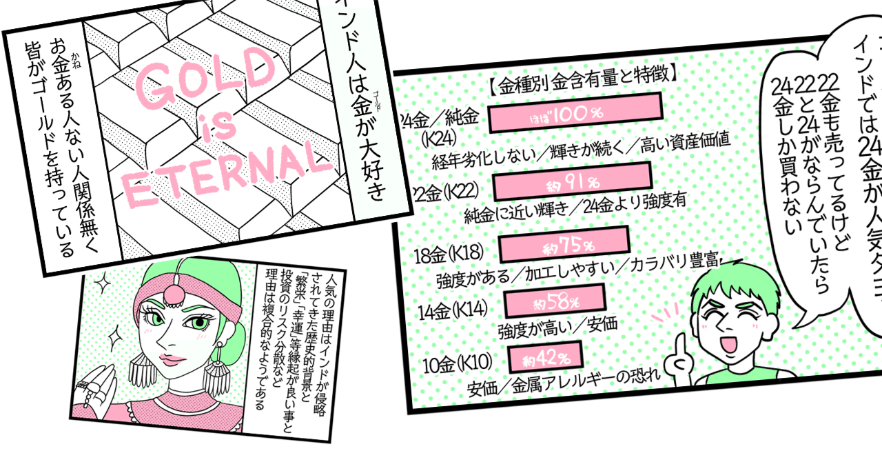 インド人はゴールドがお好きでしょ｜津籠茶里🇮🇳 我が夫はインド人