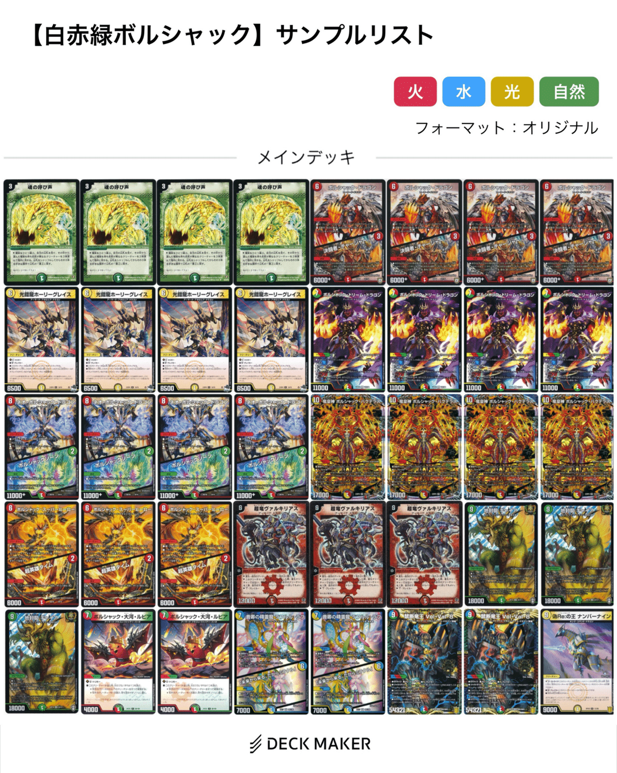 GP直前環境おさらい編(5.12-18) 【DMDB調査報告書】｜ロニア