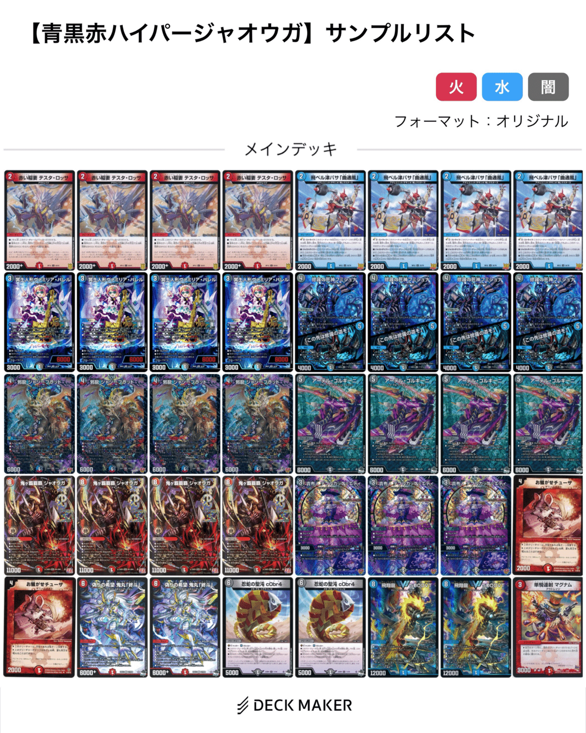 GP直前環境おさらい編(5.12-18) 【DMDB調査報告書】｜ロニア