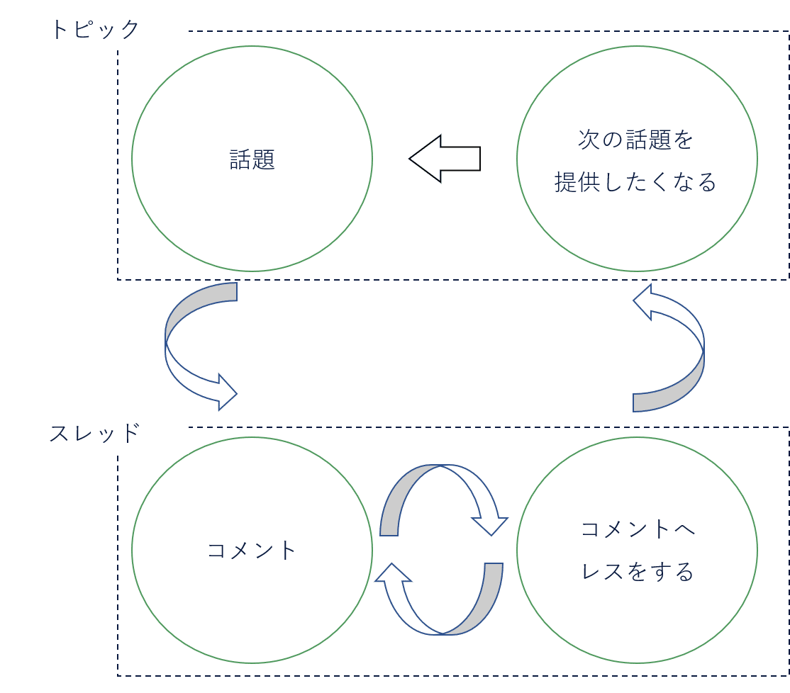 図4