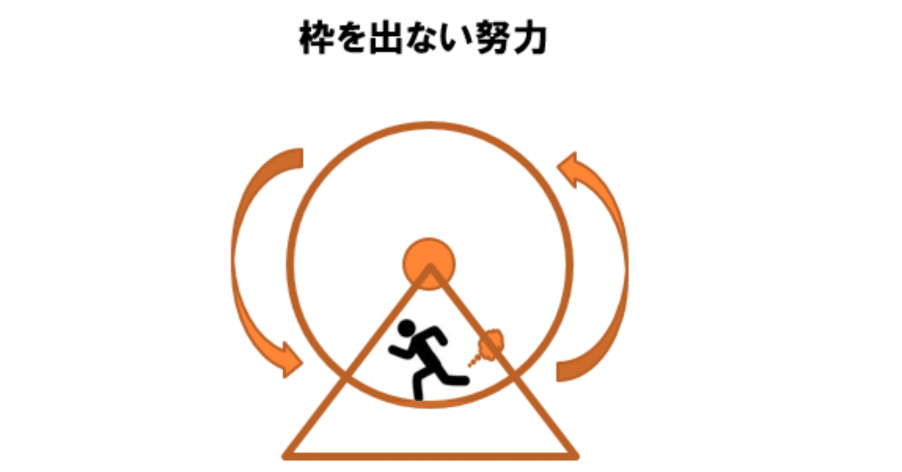 やったことのない仕事が自分の可能性を開くならやるしかないでしょ No 409 二代目社長の伴走者 井上 剛典 Note