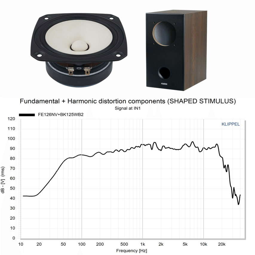 FOSTEX FE103NV スピーカーユニット 動作品 FE103NV | Fostex(フォステクス)