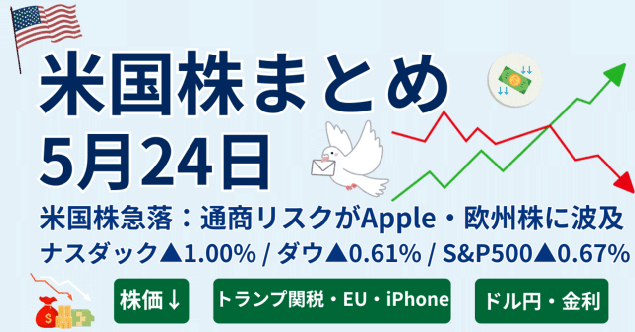 米国市場まとめ｜2025年5月24日】米国株は“関税ショック”で急落｜Apple・欧州株売り、原油・ビットコインにも波及｜橘 龍馬