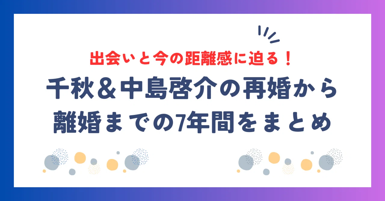 活動歴および当時の関連ビジュアル記録