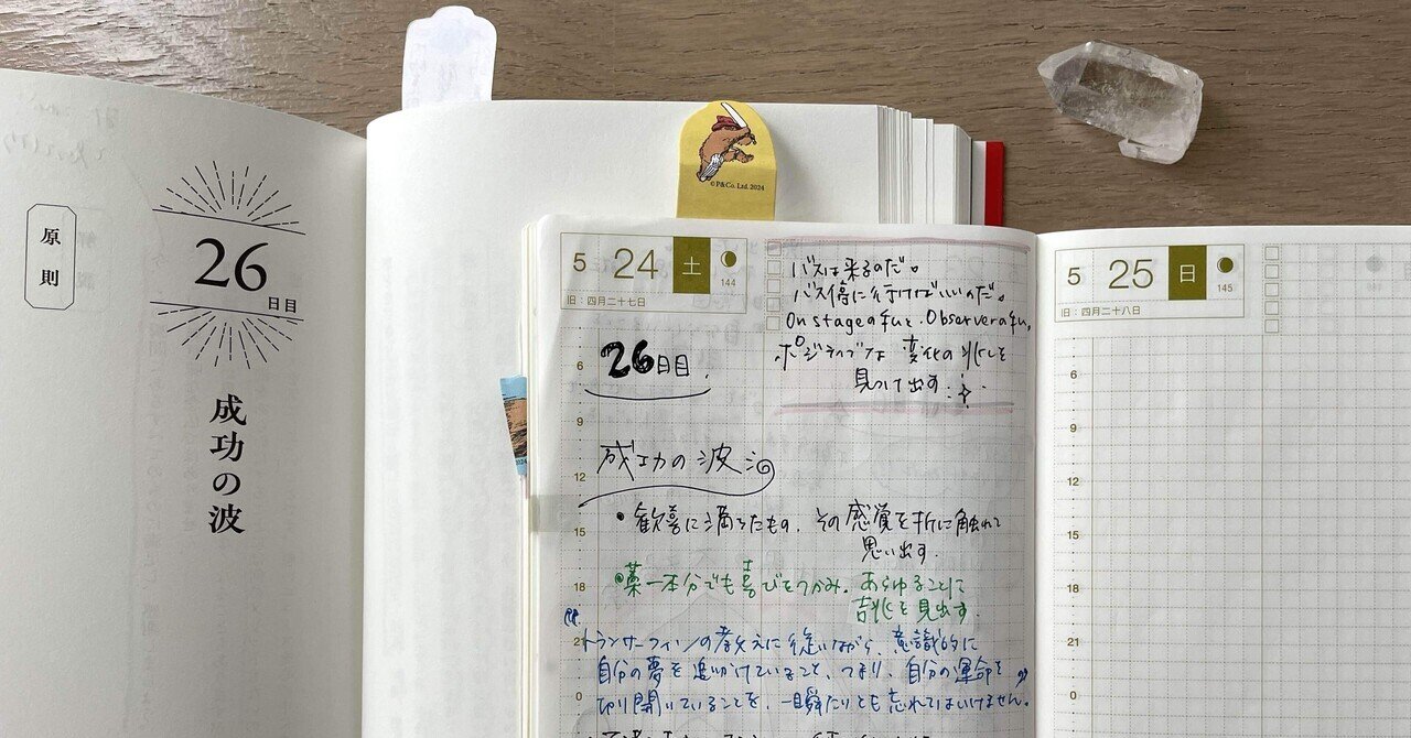 トランサーフィン　4冊　書き込みは数ページだけ　願望実現　人生を変える　新事実 トランサーフィン 4冊 書き込みは数ページだけ 願望実現 人生を