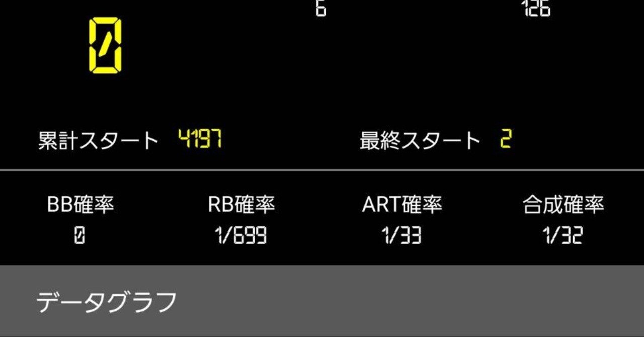 スロット 青鬼 万枚データ 一部考察書きます ジャグラー専業の友達 以下略トモプロ から勉強したら勝ち組兼業スロッターになれた話 Note