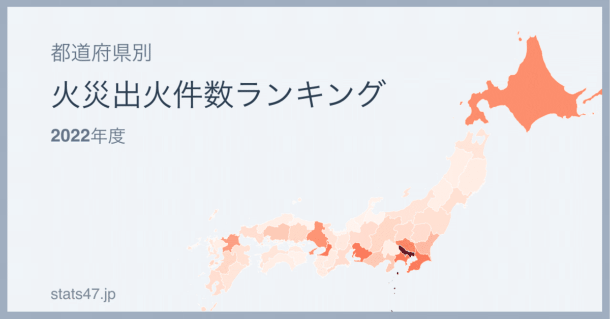 市民状態とは何か 地方税統一QRコード（eL-QR）」を利用した納税について／千葉県