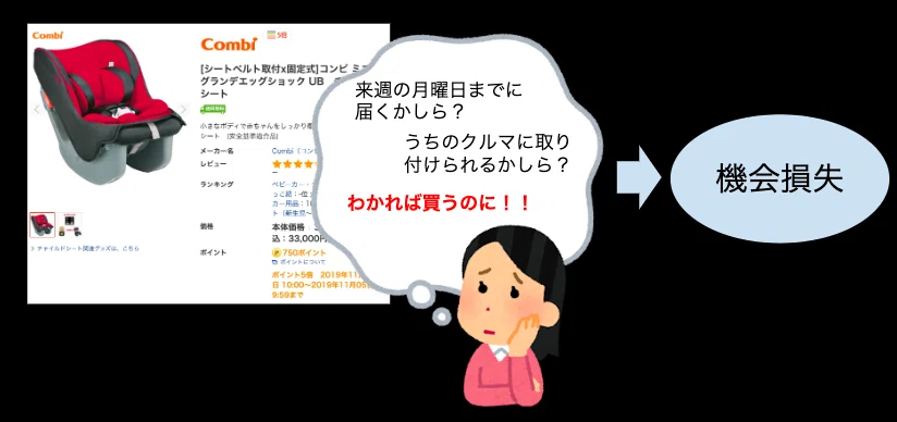 スクリーンショット 2020-02-12 15.25.01