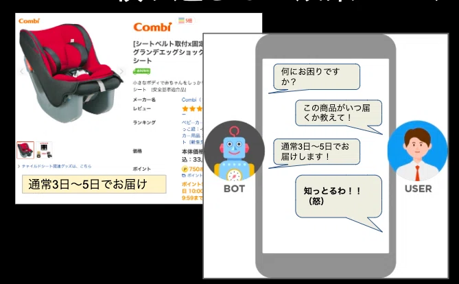 スクリーンショット 2020-02-12 15.25.12