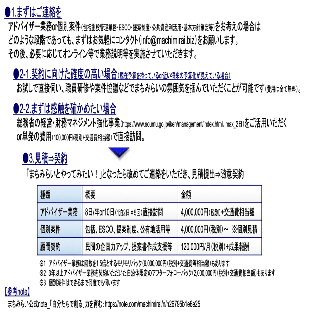 合同会社まちみらい_新メニュー及び一部価格改定のお知らせ｜合同会社