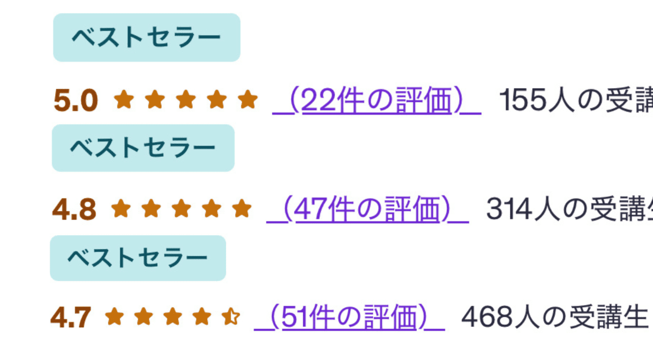 6ヶ月で3作連続Udemyベストセラーを獲得したので、ざっくり今までやってきたことを書いたしゅう