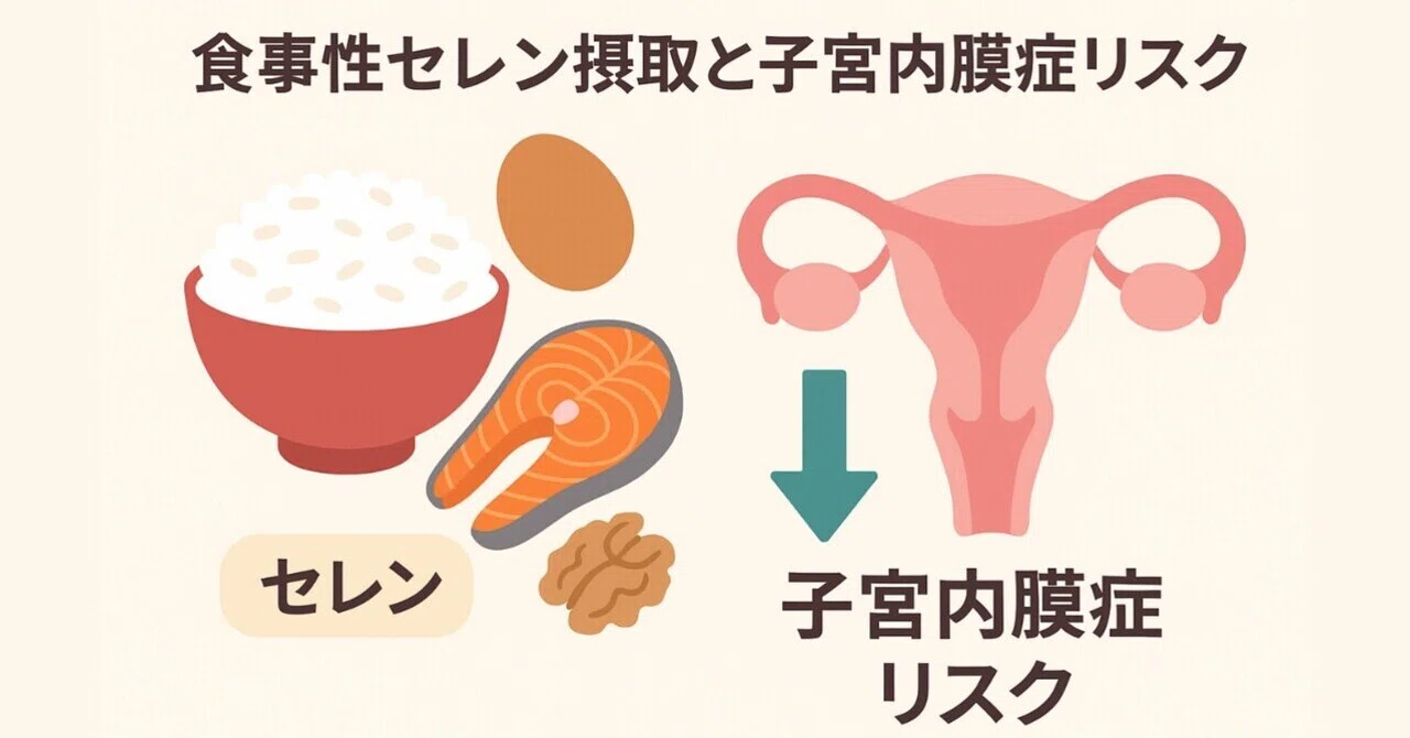 最新｜食事性セレン摂取と子宮内膜症リスクの関連性：横断的解析