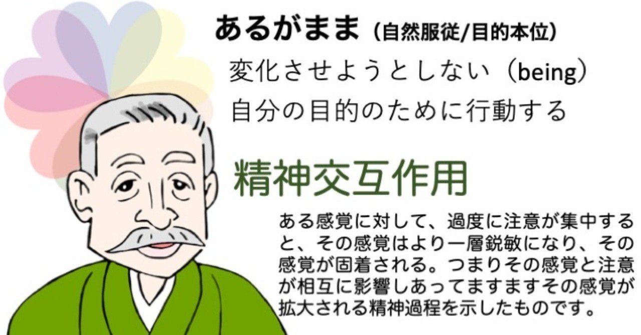 No.7｜臨床心理｜森田療法の「あるがまま」とマインドフルネス｜今井正司