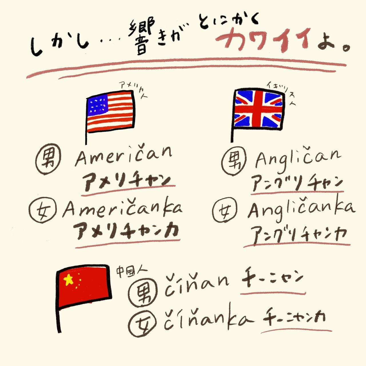 チェコ語は楽しいー アメリちゃんか あまのさくや はんことことば Note チェコ語は楽しいー アメリちゃんか あまのさくや はんことことば Note